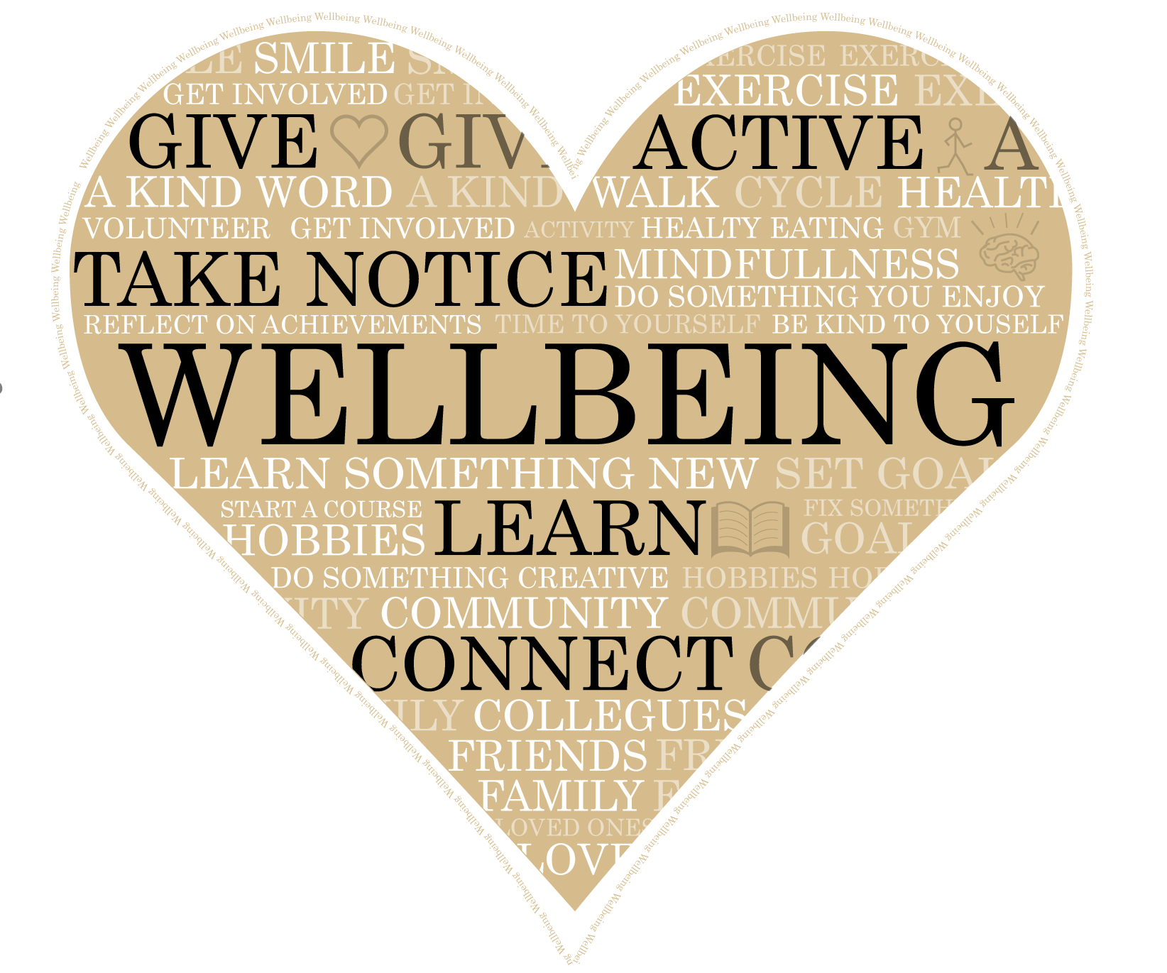 Wellbeing Heart