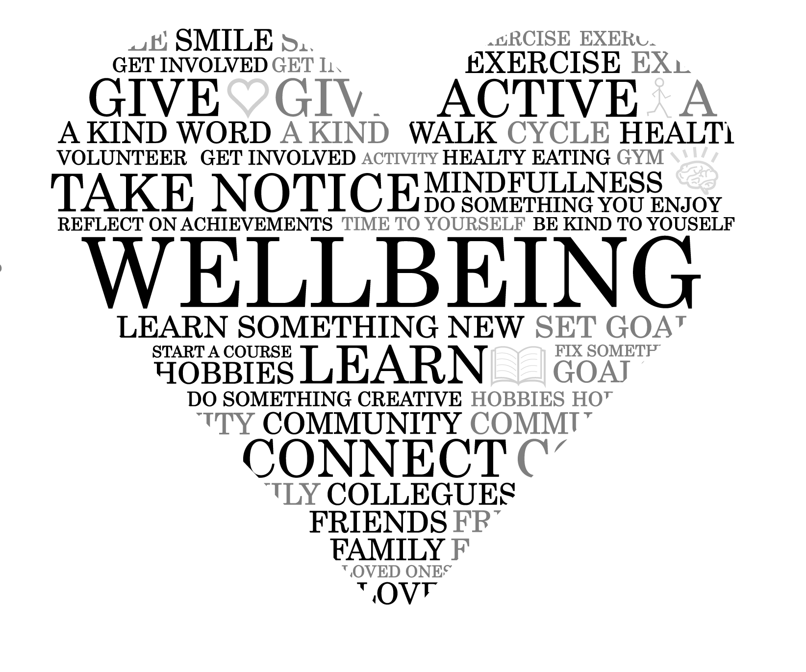 Wellbeing Heart