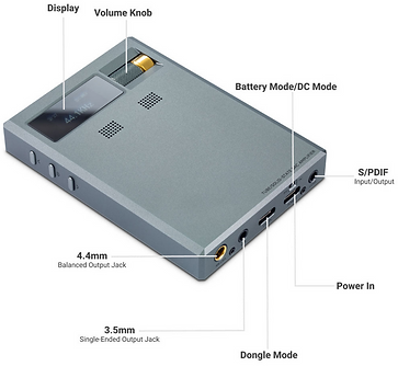Screenshot 2025-07-24 at 15-46-35 Headphone-Zone-Cayin-RU9-02.jpg (JPEG Image 1160 × 1160