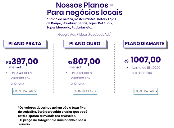 Nossos Planos