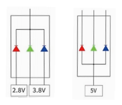 Passive cooling structure of energy-efficient LED modules, eliminating fans to reduce additional power draw.