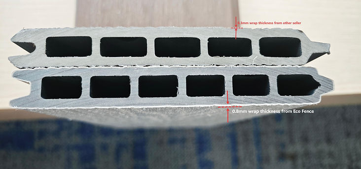 The Eco Fence WPC boards comparison