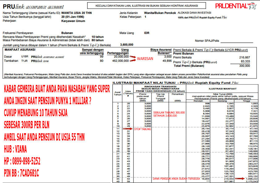 TAB USIA 20 PENSIUN 55