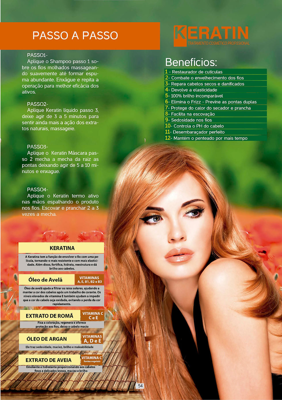 Thumbnail: Kit Keratin Manutenção