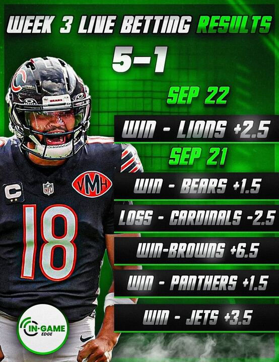 Football Betting Recap: College & NFL Week 3 Cash Major Profits