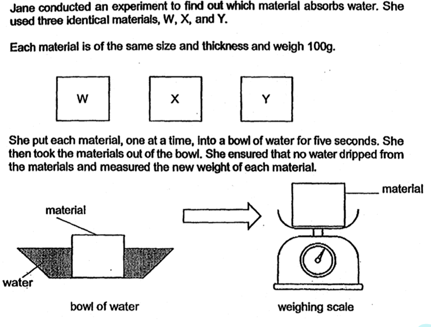 Ottodot blog article image
