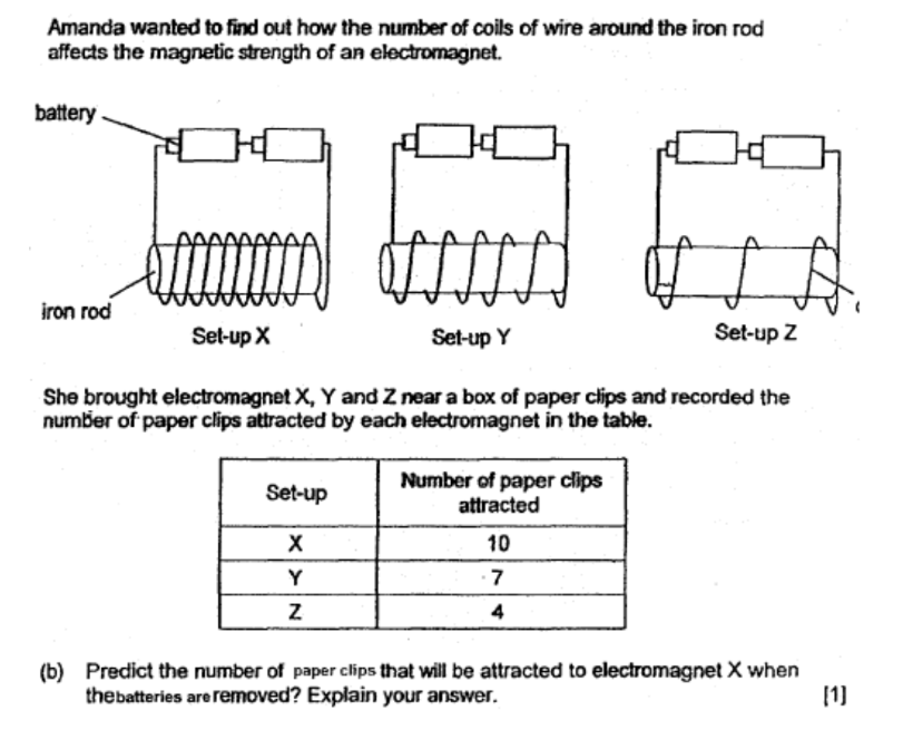 Ottodot blog article image