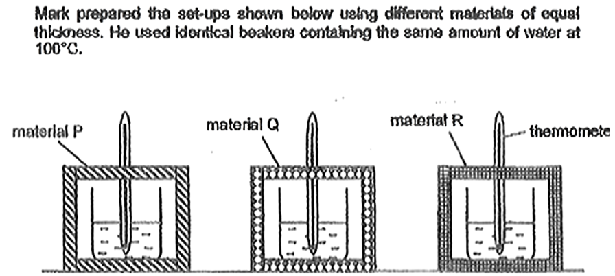 Ottodot blog article image