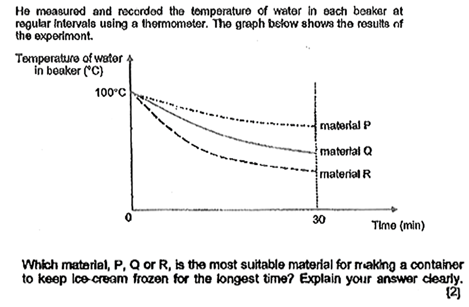 Ottodot blog article image