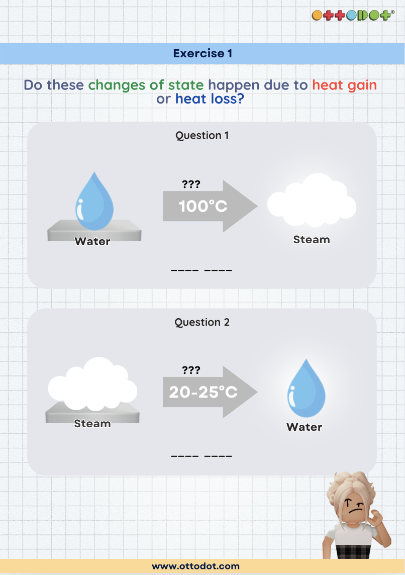 Ottodot blog article image