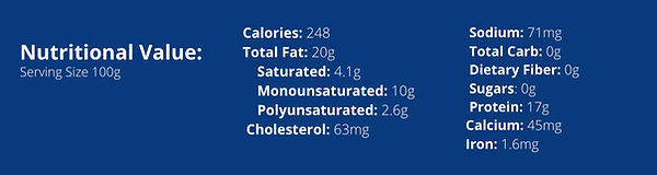 Black Code Heads Nutritional Value