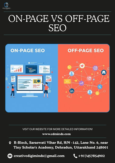 on page vs off page seo