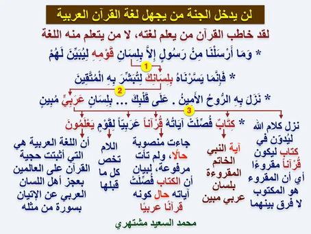 (1021) 26/1/2018 لن يدخل الجنة من يجهل لغة القرآن العربية “3”