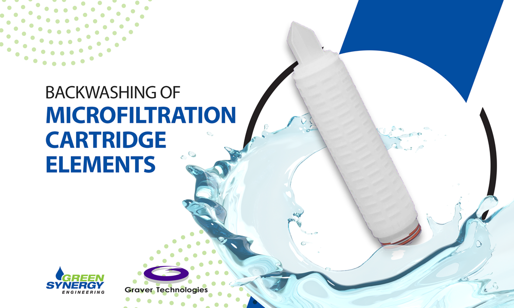 Backwashing of Microfiltration Cartridge Elements