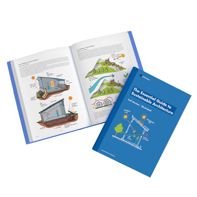 07sketches | Architecture and Design