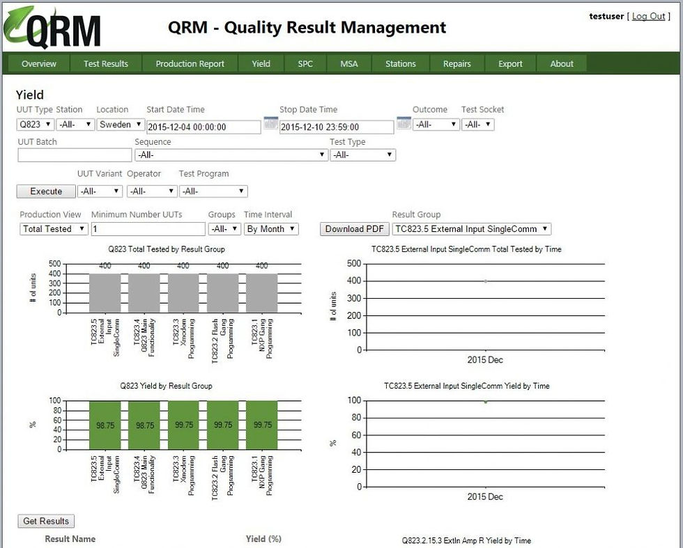 QRM Yield Report