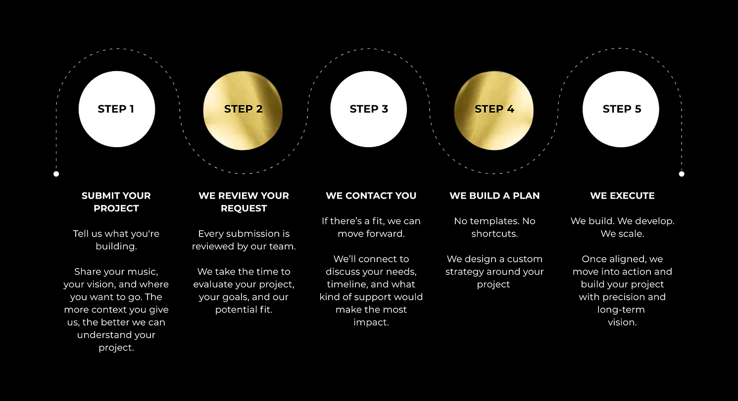 Blue and White Modern Business Pitch Deck Presentation.png