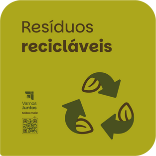 Resíduos recicláveis