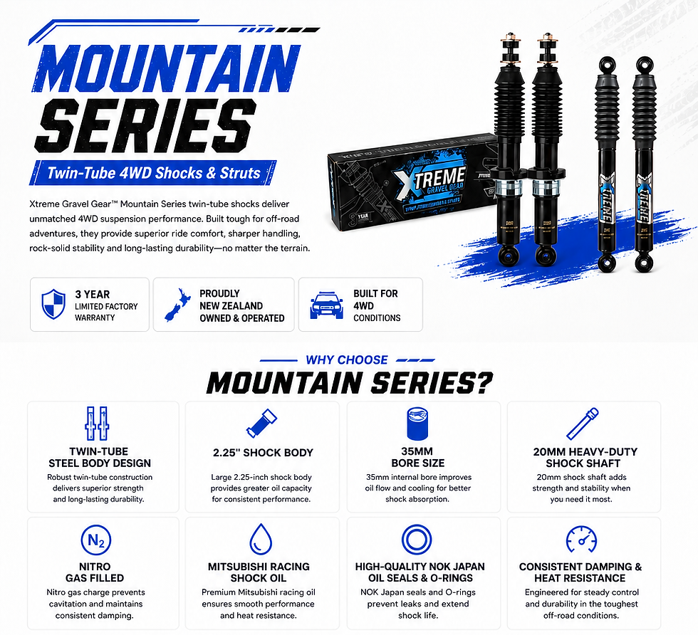 Mountain series web landing page .png