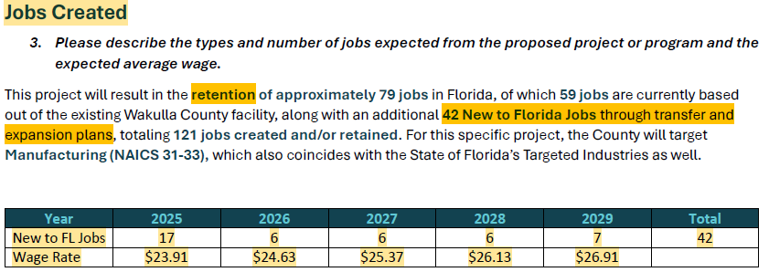 Uncovering the Decision Makers: The Economic Development Council and Project Safety & Project Boomer
