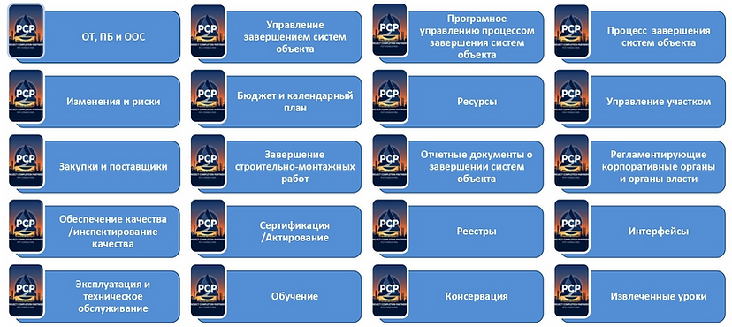 Проверка_эксплуатационной_готовности_pag