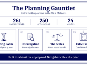 The Planning Gauntlet: Navigating the Labyrinth of Listed Building Consent in the West Midlands