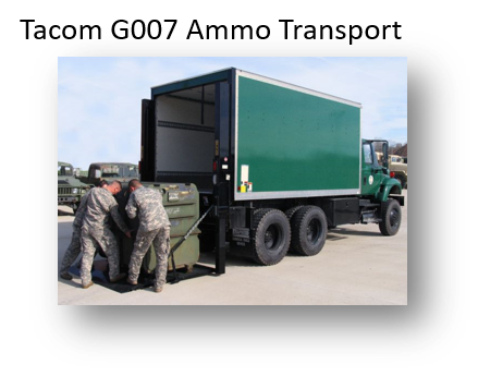 Ammo Transport