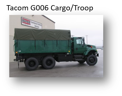 Troop Transport