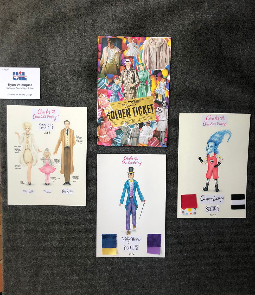 UIL Theatrical Costume Design - Willy Wonka