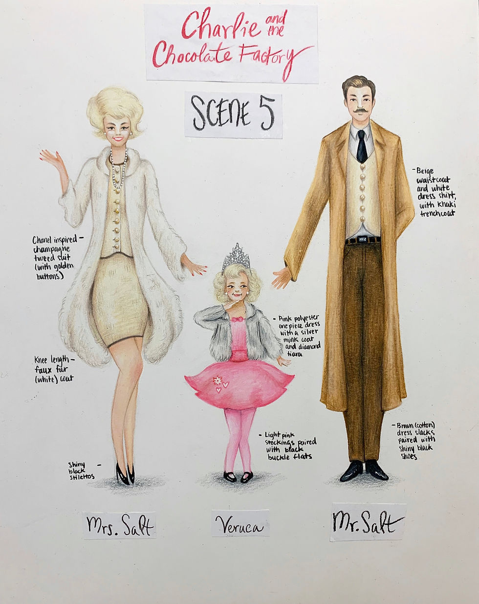 UIL Theatrical Costume Design - Willy Wonka (Salt Family)