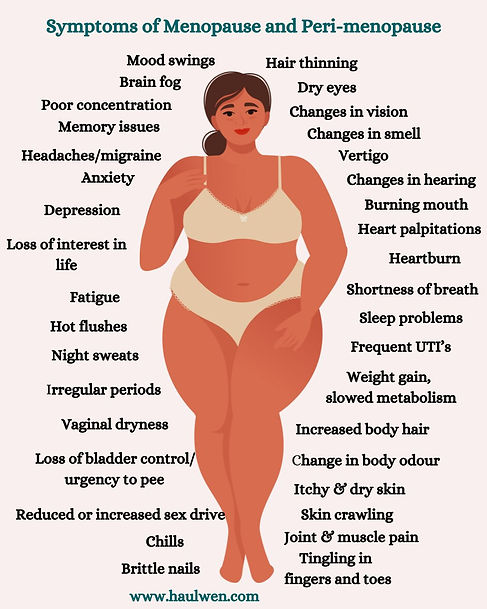 Red and White Illustration Menopause Awareness Instagram Post.jpg