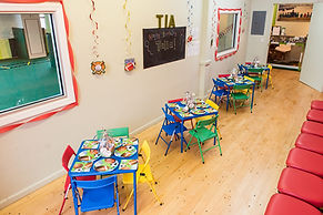 Edgewater & Hoboken NJ Children's Party Venue