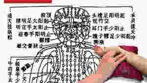 Investigating the ancient theory of acupoints and meridians to diagnose your wellbeing