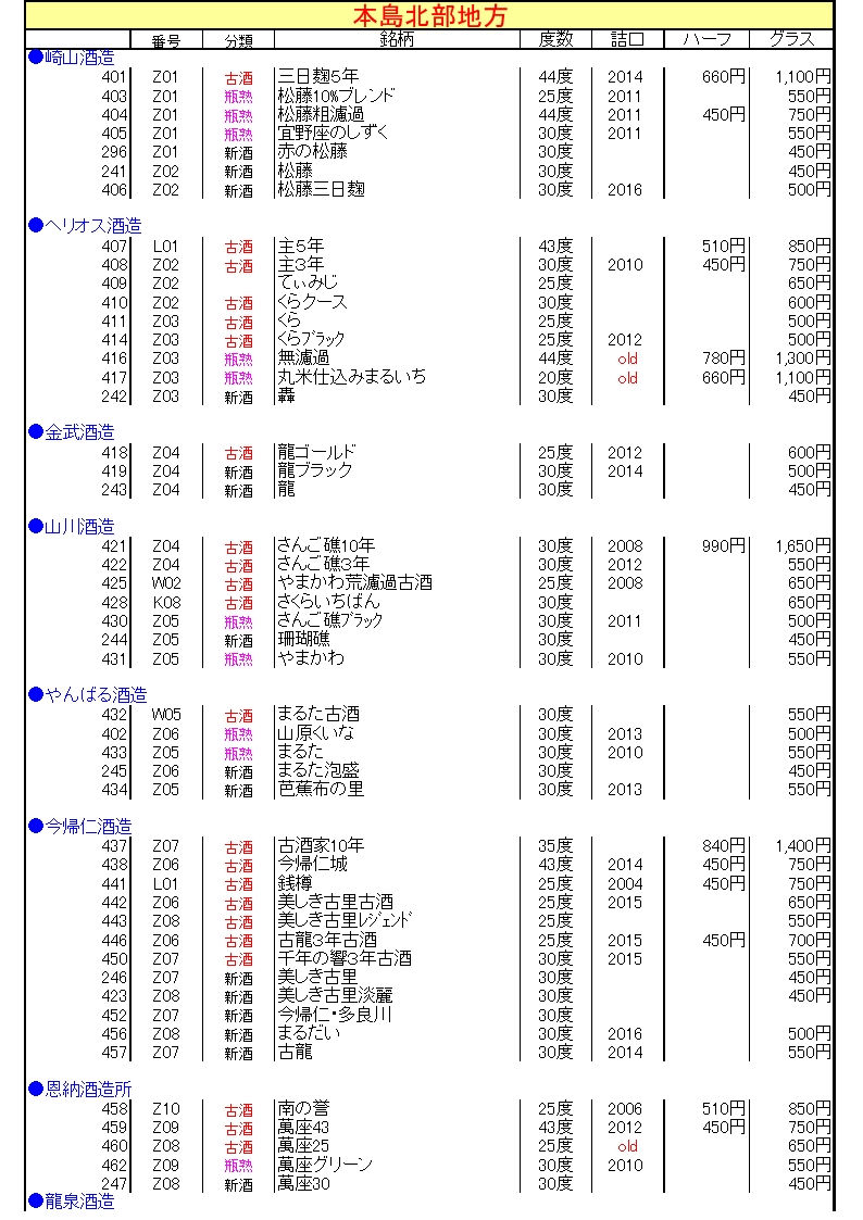 05.泡盛税込2_改_泡盛_1.jpg