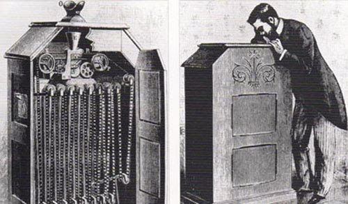 Fonógrafo , Fonografo , Fono, Grafo , Fone , Edison , Eletricistas 24h