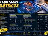 Diagramas Elétricos