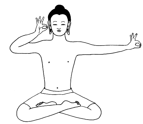 Lu Jong Yoga Übung 8