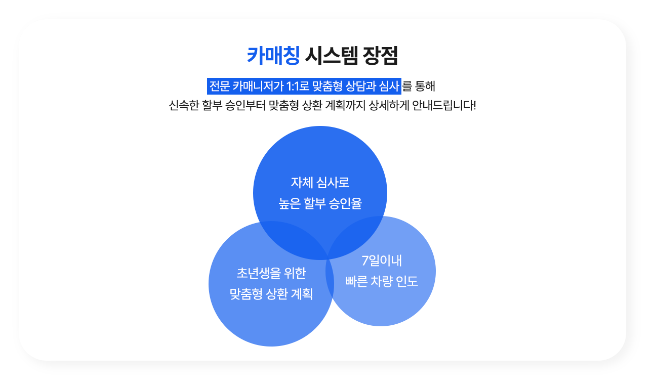 카매칭 시스템 장점
