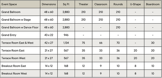 Suggested Room Capacities at Bedford Event Center in Bedford NH
