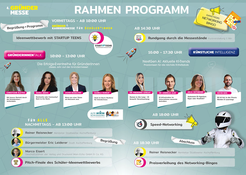 Programmablauf der 4. Gründermesse 2026 in Aschaffenburg