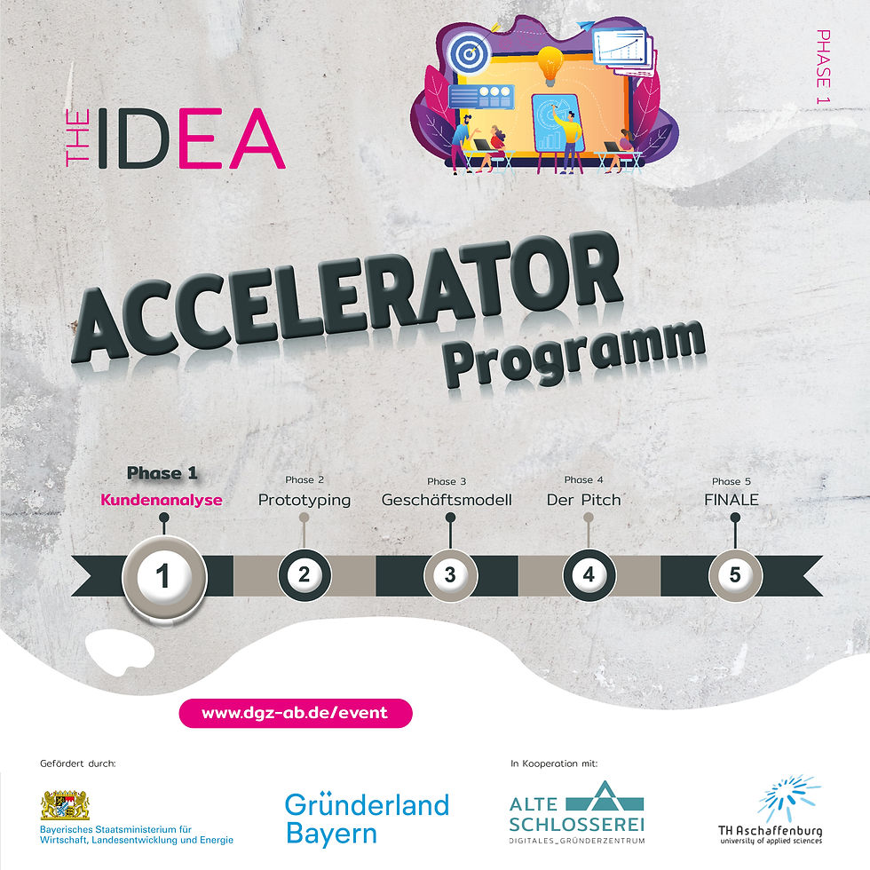 Ideen Accelerator Programm