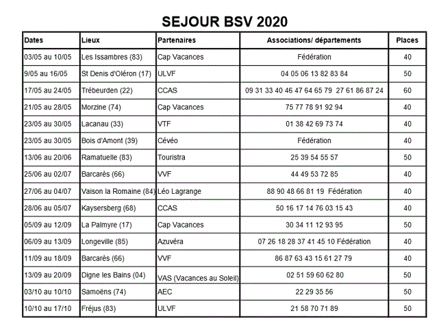 Séjours_BSV_2020.GIF