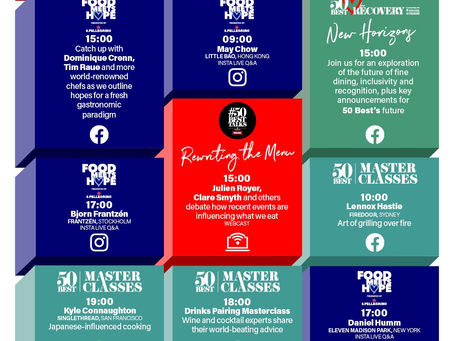 FOOD MEETS HOPE: S.PELLEGRINO EN LA CUMBRE 50 BEST PARA EXPLORAR VISIONES DE UN MUNDO POSPANDÉMICO