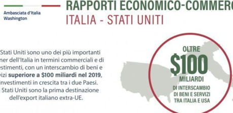 Focus sulle imprese italiane nel mercato Usa