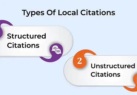 types-of-local-citactions.webp