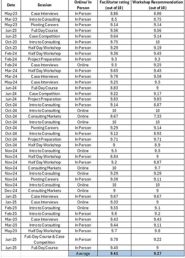 Feedback June 2025.png