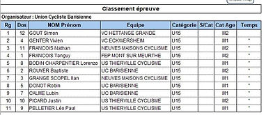 Classement