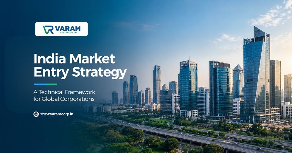 Building an India Market Entry Strategy: A Technical Framework for Global Corporations