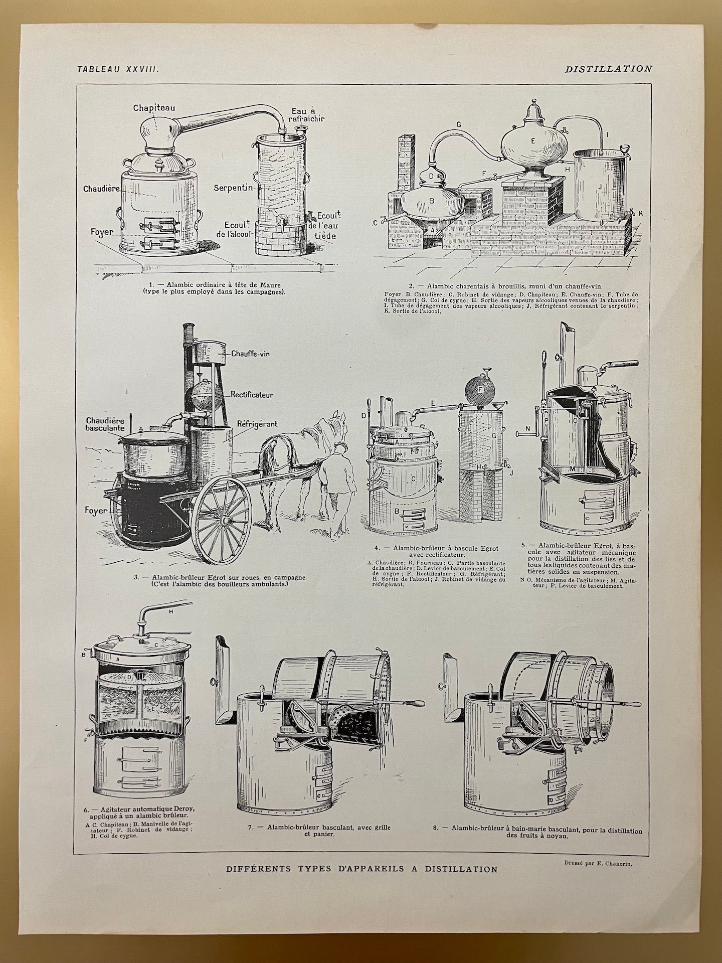 Ancienne gravure sur la distillation