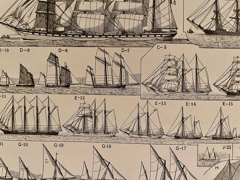 Miniature : Ancienne gravure sur les bateaux (gréement) Recto/Verso
